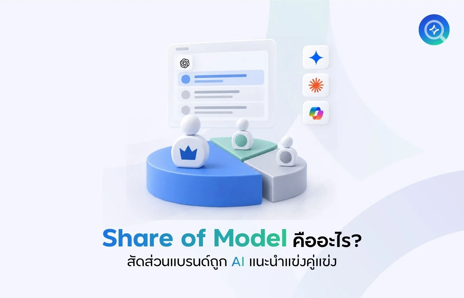 Share of Model คืออะไร
